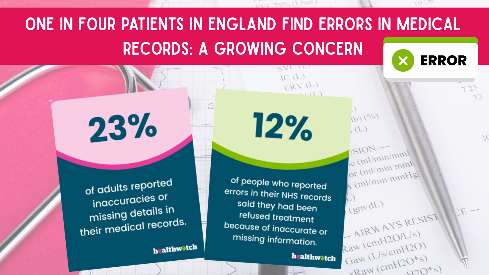 One in Four Patients in England Find Errors in Medical Records: A Growing Concern