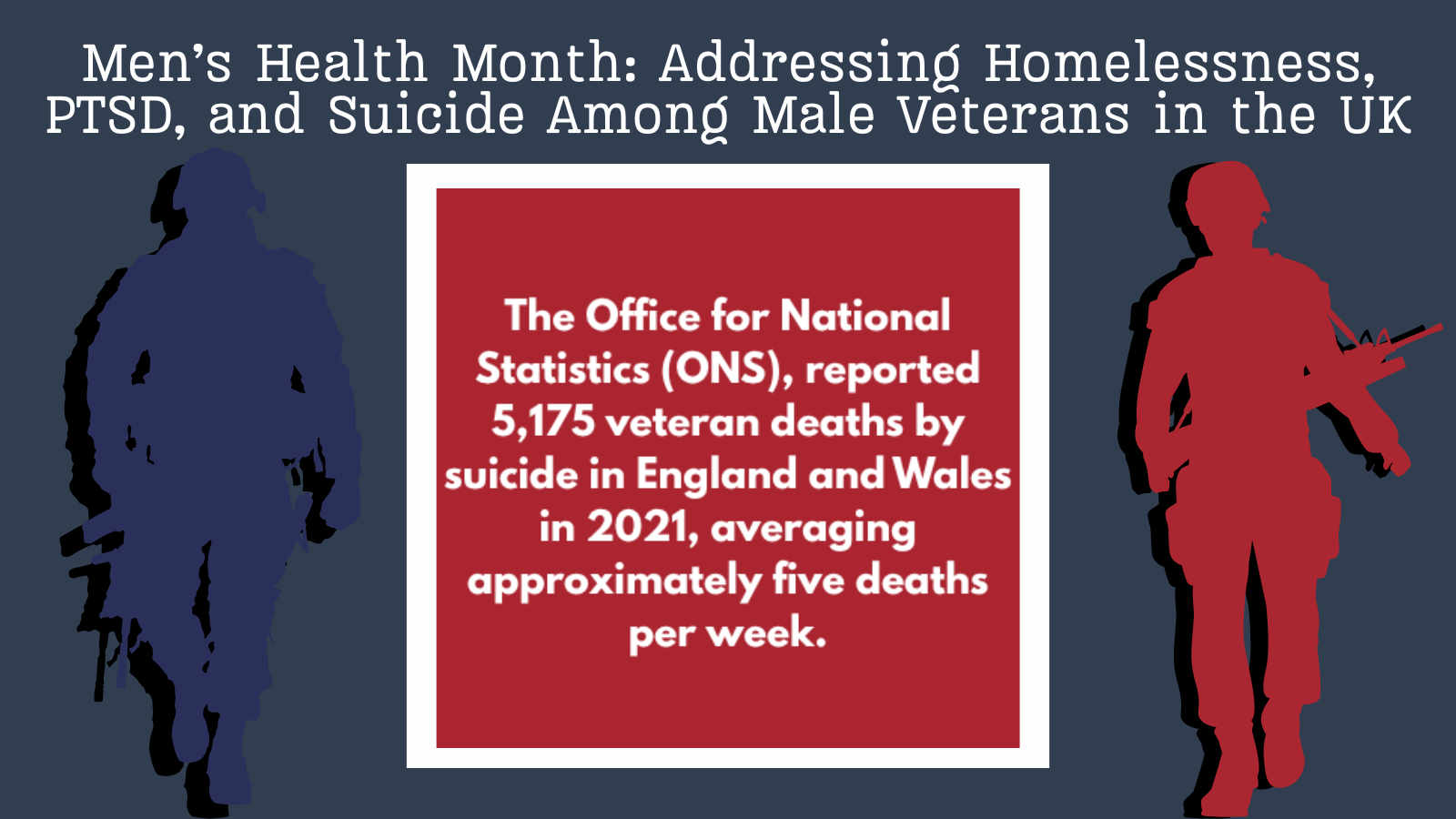 Men’s Health Month: Addressing Homelessness, PTSD, and Suicide Among Male Veterans in the UK