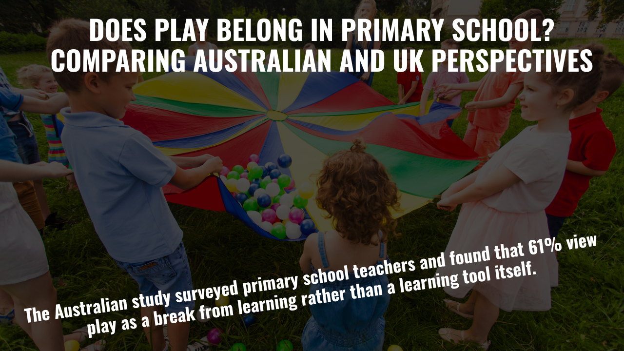 Does Play Belong in Primary School? Comparing Australian and UK Perspectives