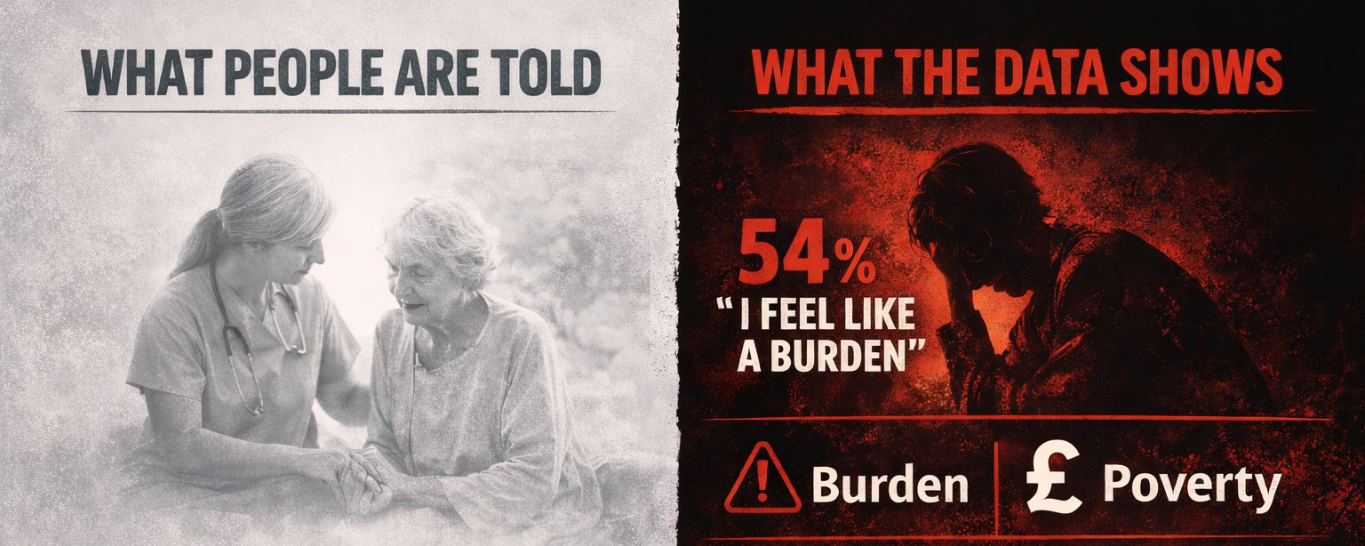 The Perils of Assisted Dying: A Case Against Legalisation in the UK